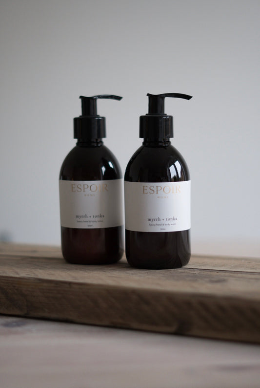 Hand & Body Duo